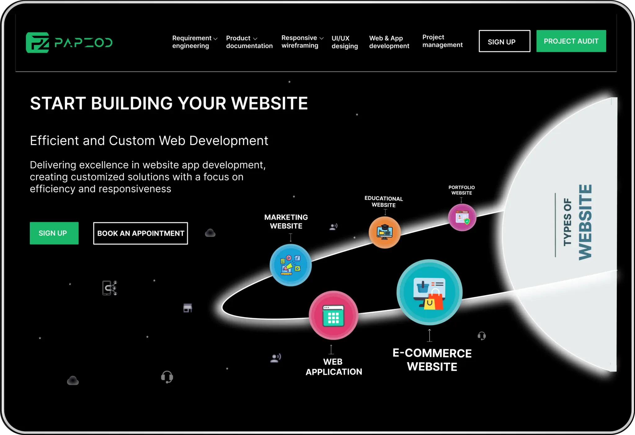 PAPZOD website showcasing web development services including requirement engineering, responsive wireframing, UI/UX design, web and app development, and project management. Highlights various types of websites: marketing, educational, portfolio, e-commerce, and web application.